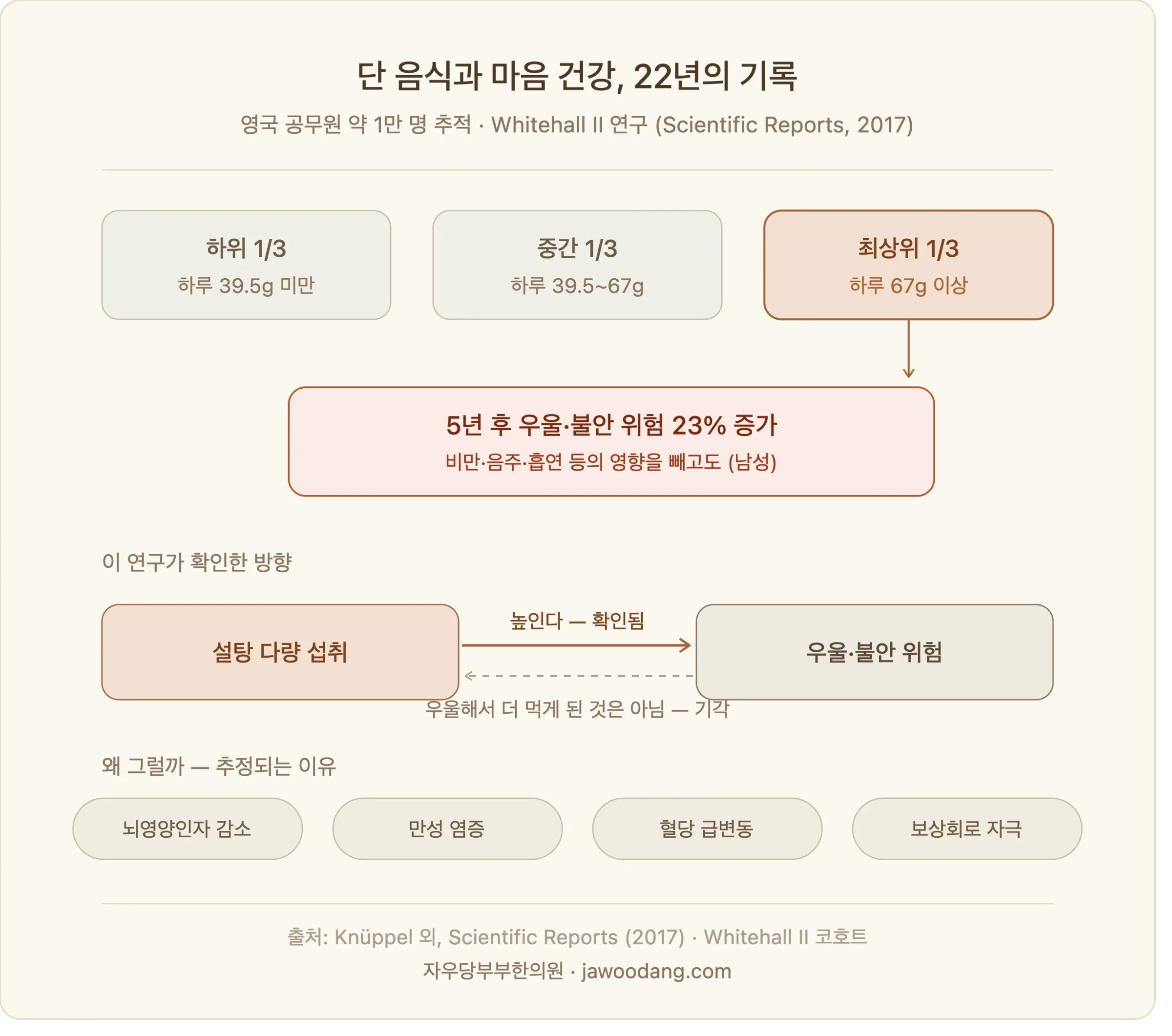 여기에 그림 설명을 적어주세요